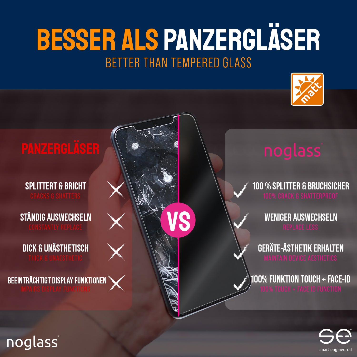 se® noglass - the indestructible screen protector