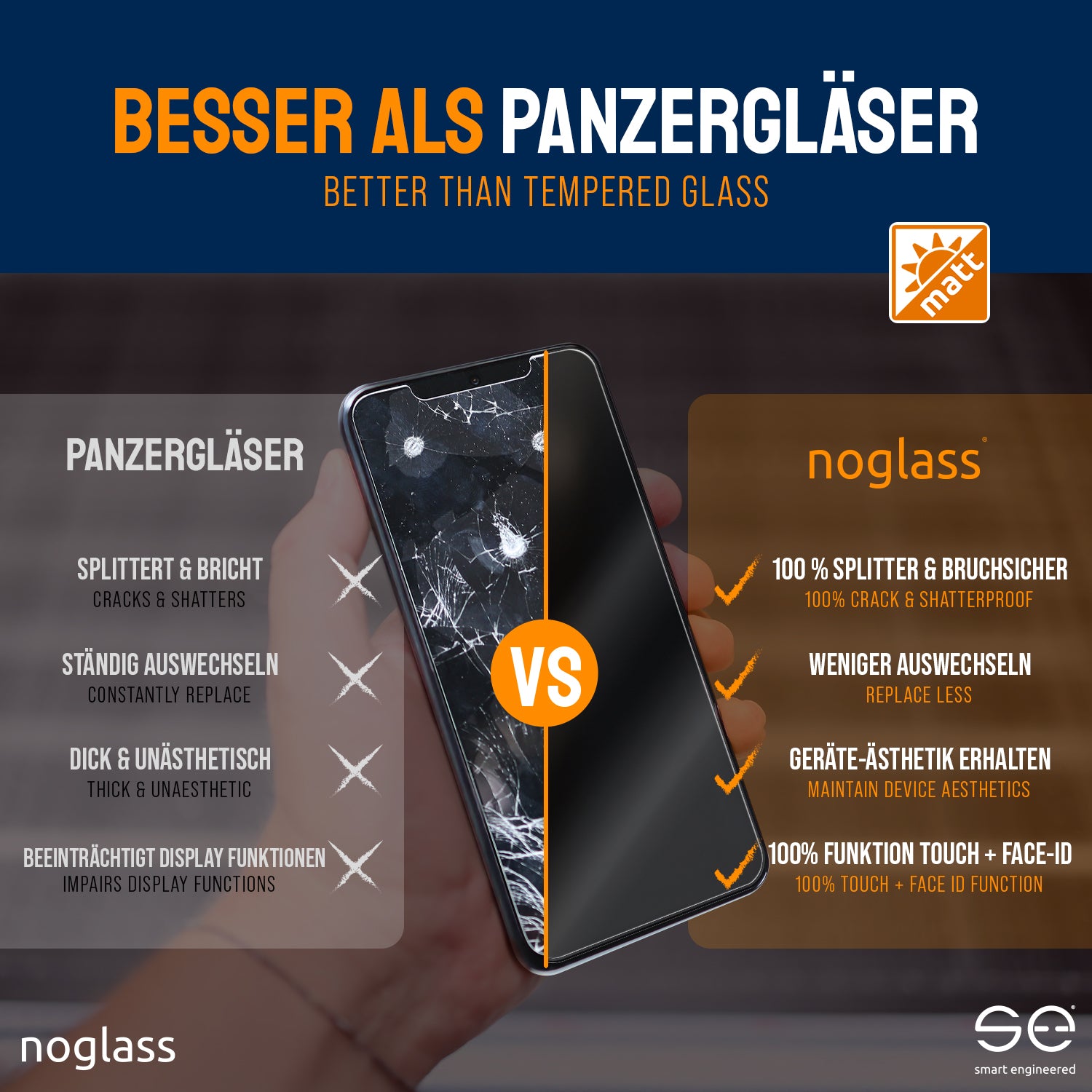 se® noglass - the indestructible screen protector