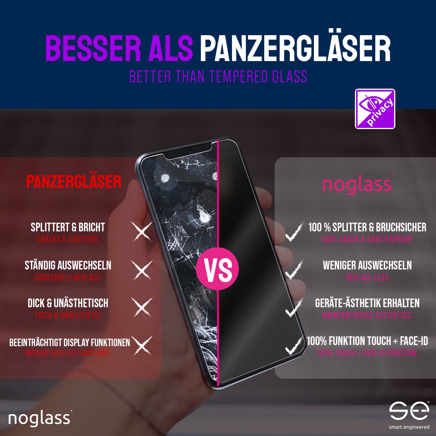 se® noglass - the indestructible screen protector