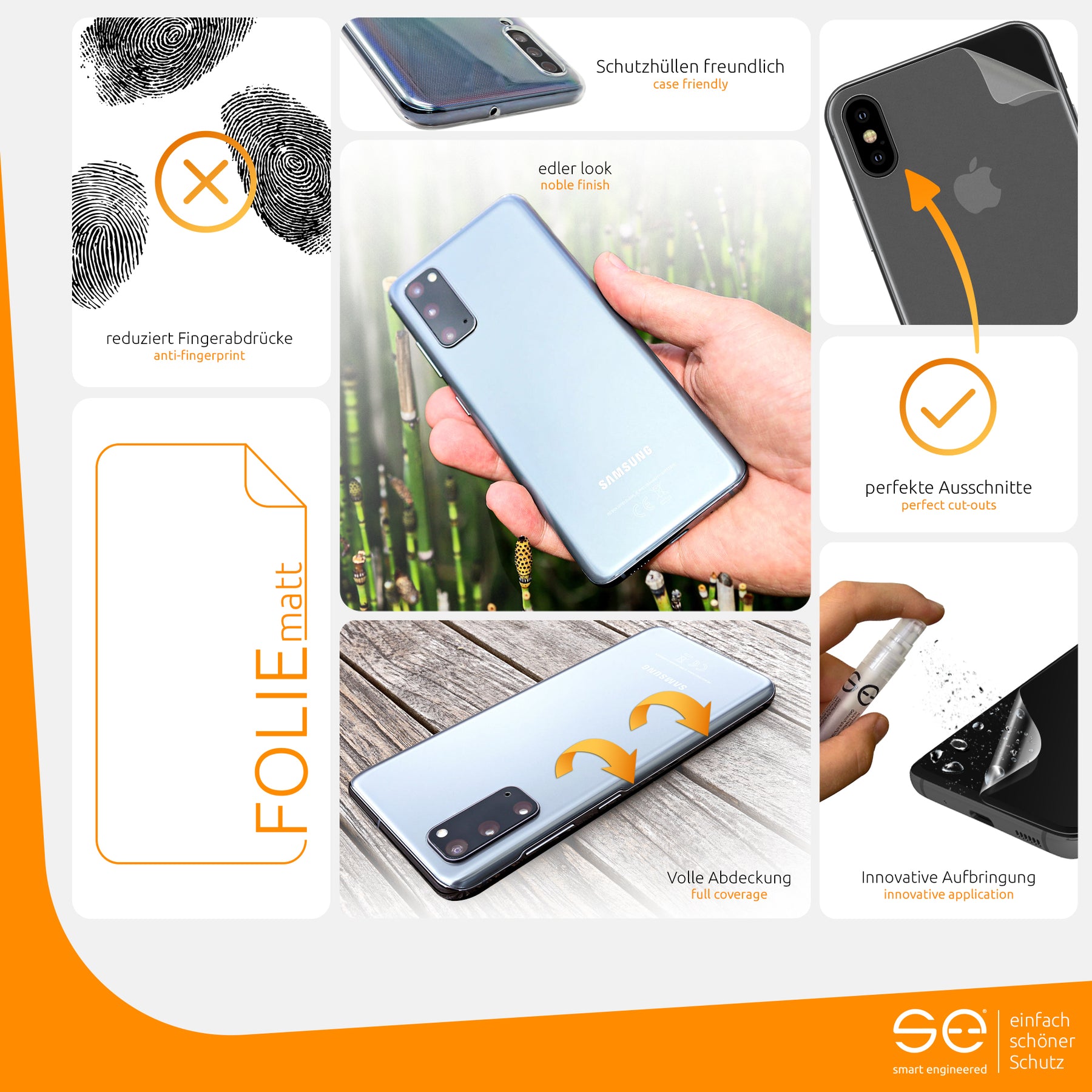 Matte protective film back Apple iPhone XS Max