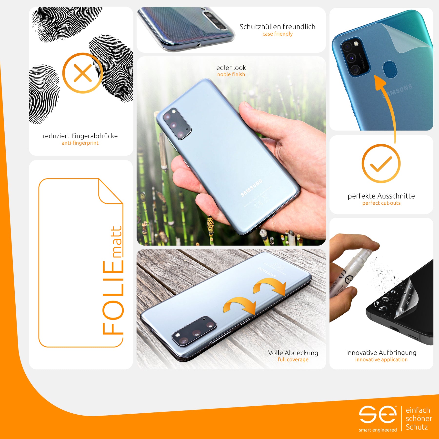 Matte protective film back Samsung Galaxy M30s