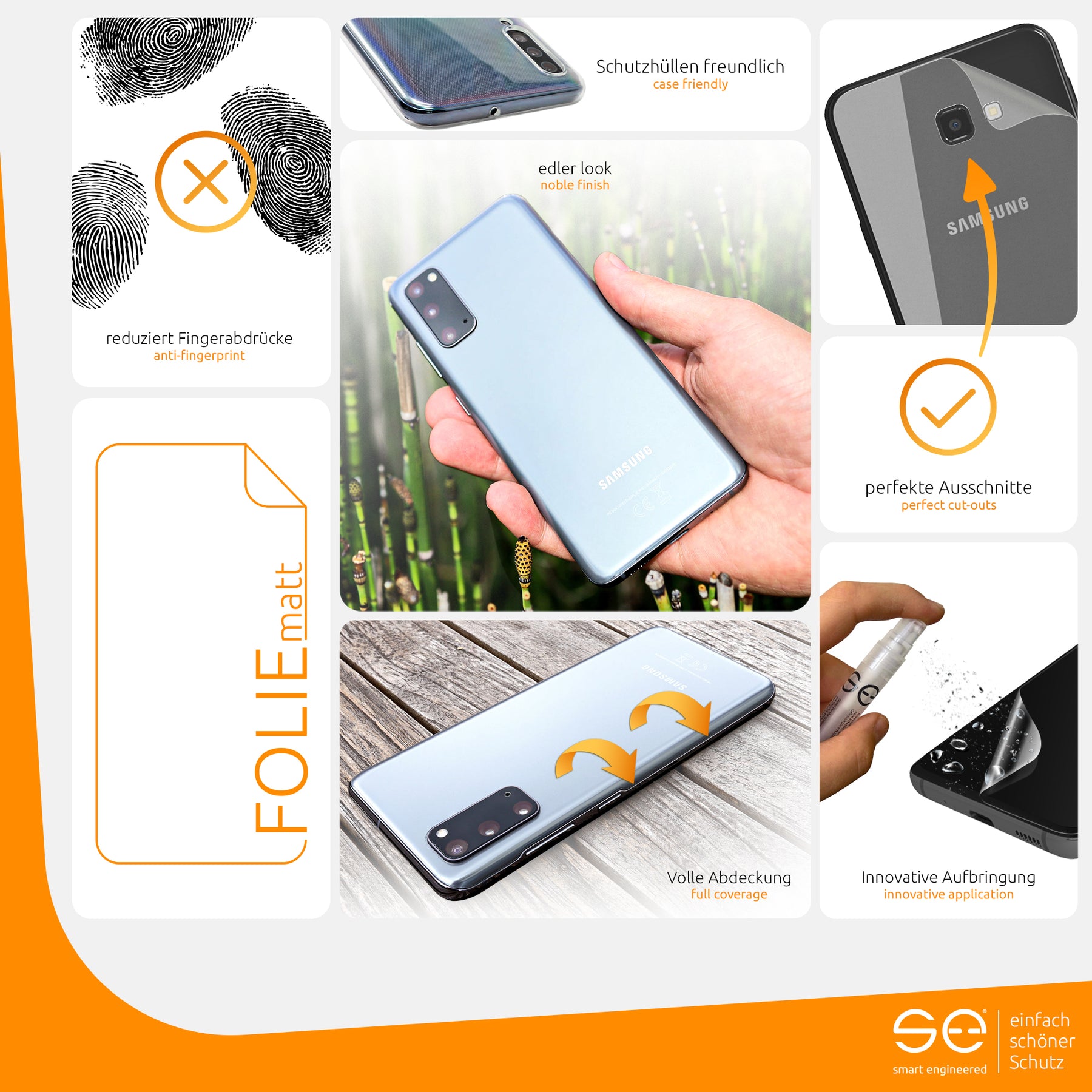 Matte protective film back Samsung Galaxy J4 Plus
