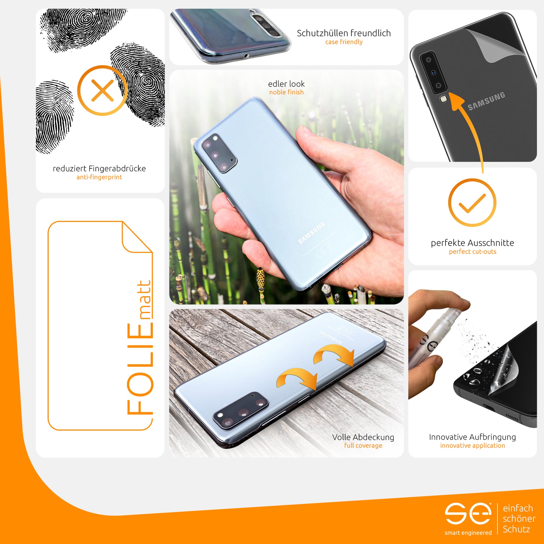 Matte protective film back Samsung Galaxy A7
