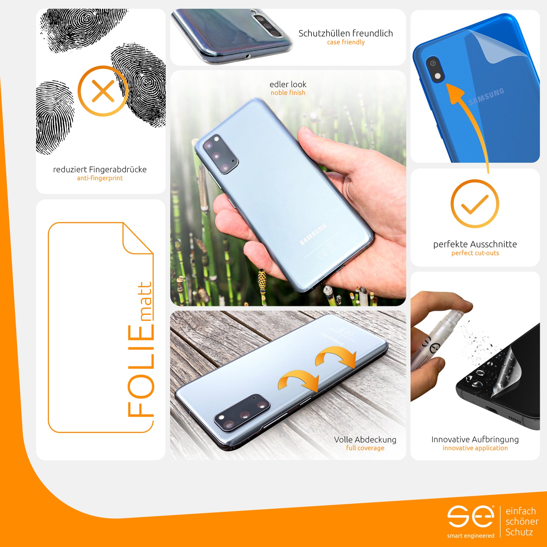 Matte protective film back Samsung Galaxy A10