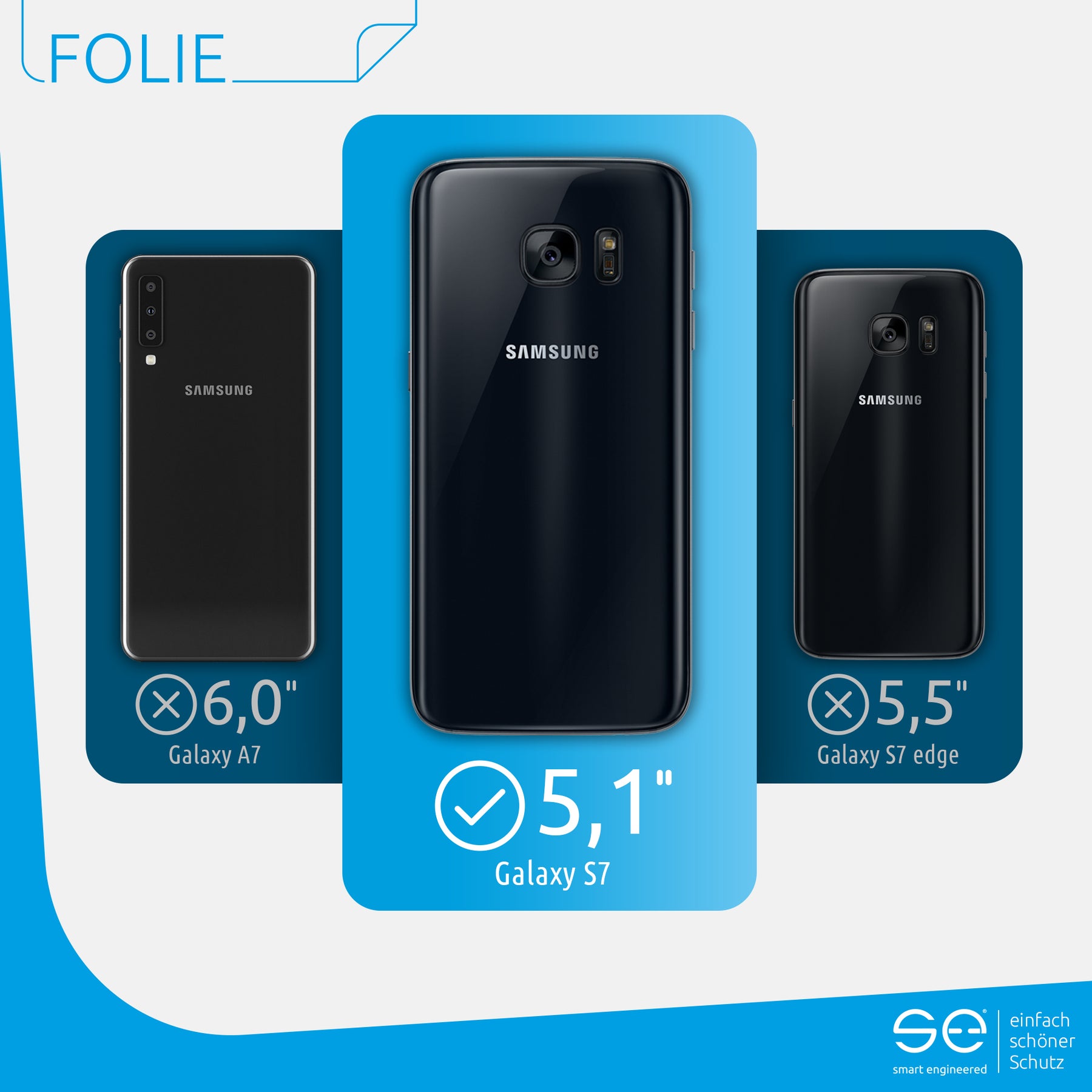 Protective film for the back of the Samsung Galaxy S7