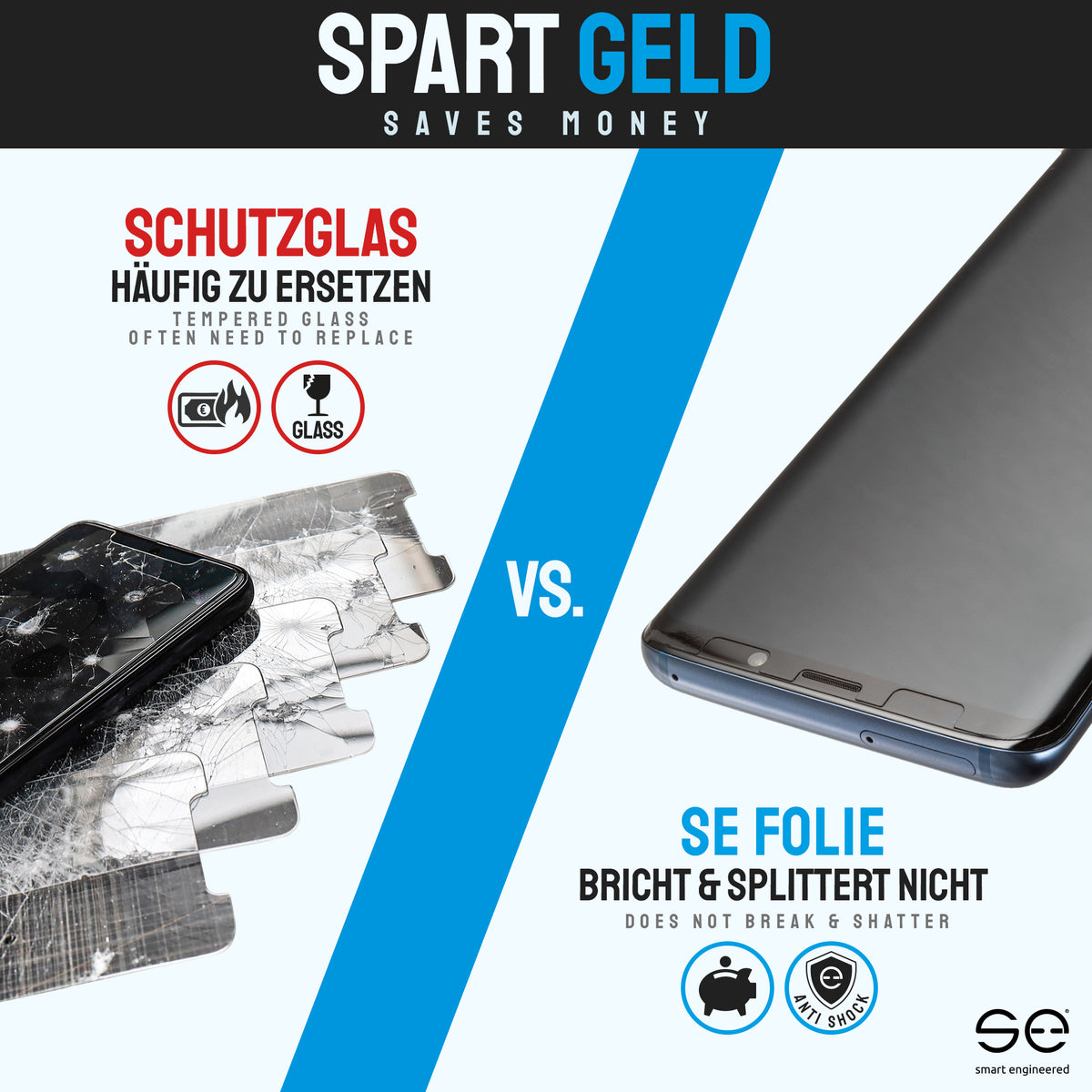 4x se® 3D protective film for the Samsung Galaxy Watch 6 series