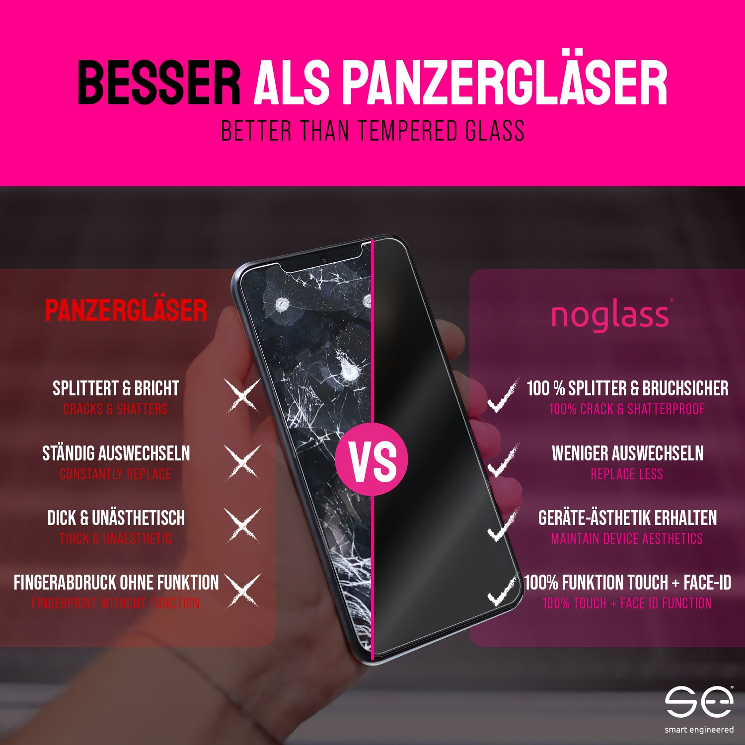 se® noglass - the indestructible screen protector