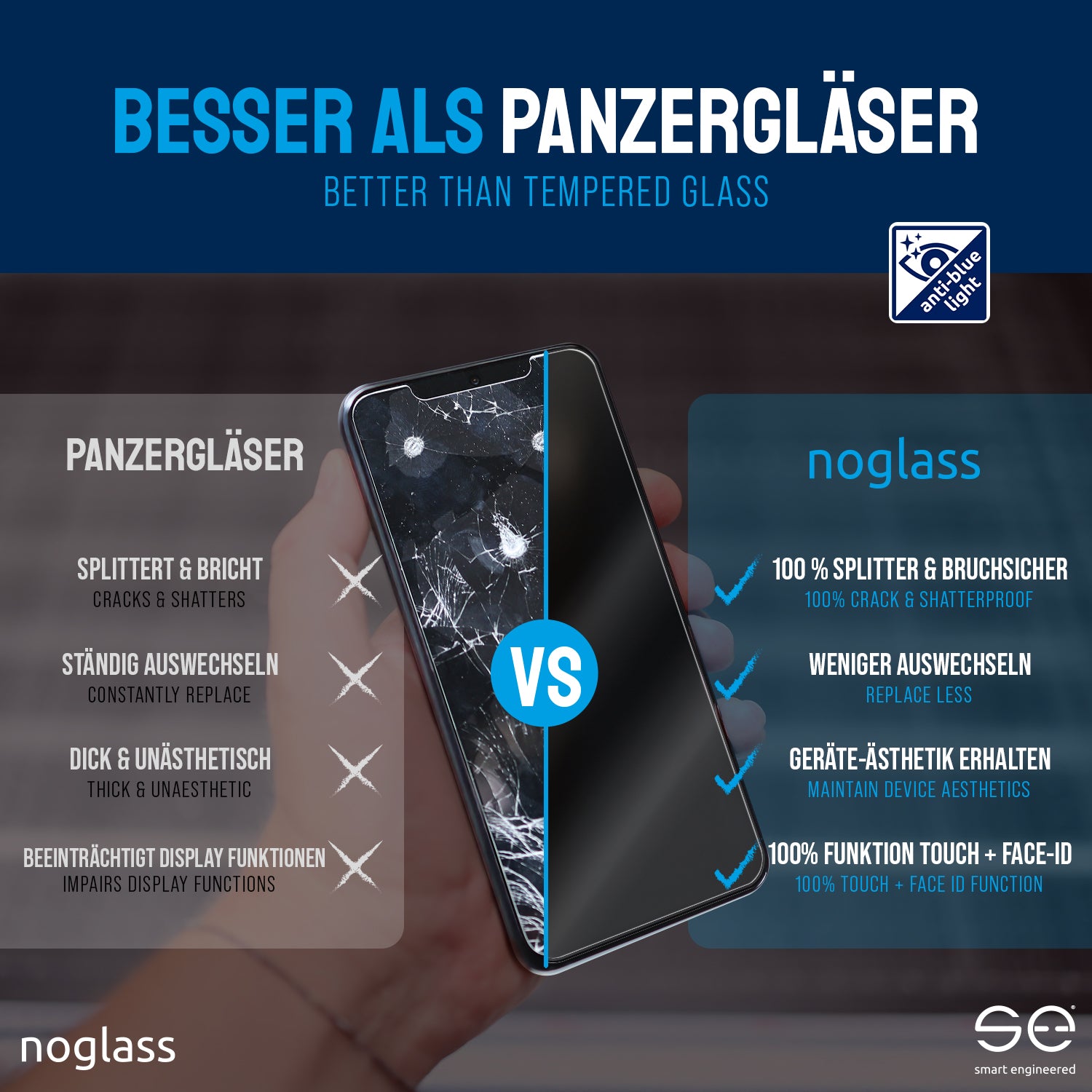 se® noglass Anti Blue-Light - der unzerbrechliche Displayschutz