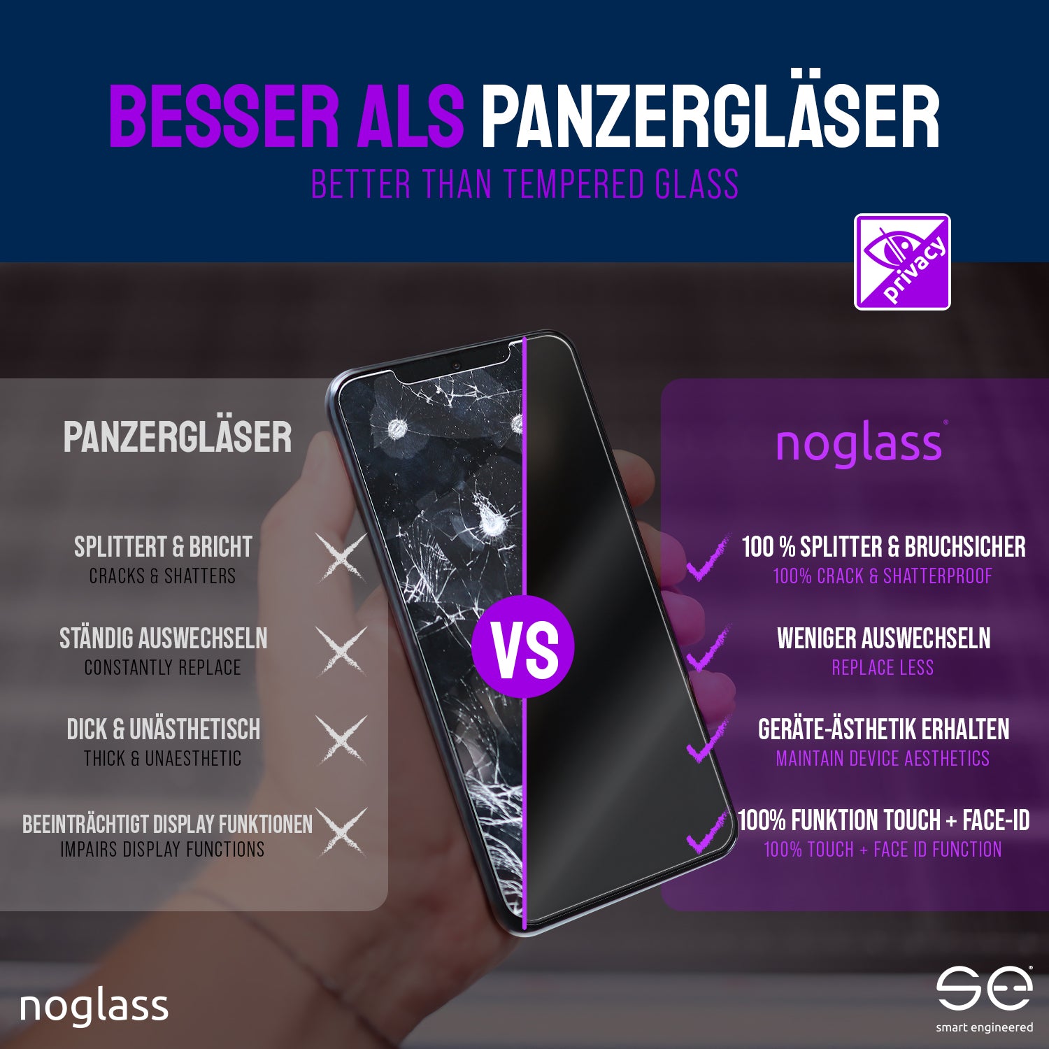 se® noglass - der unzerstörbare Displayschutz