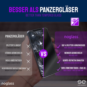 se® noglass - der unzerstörbare Displayschutz