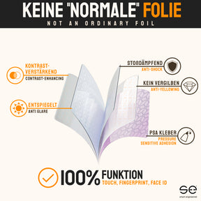 2x 3D Schutzfolie für das OnePlus 15 (Transparent, Matt oder Privacy)