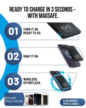 se® SNAPBANK Magnetic – The World's Thinnest Power Bank