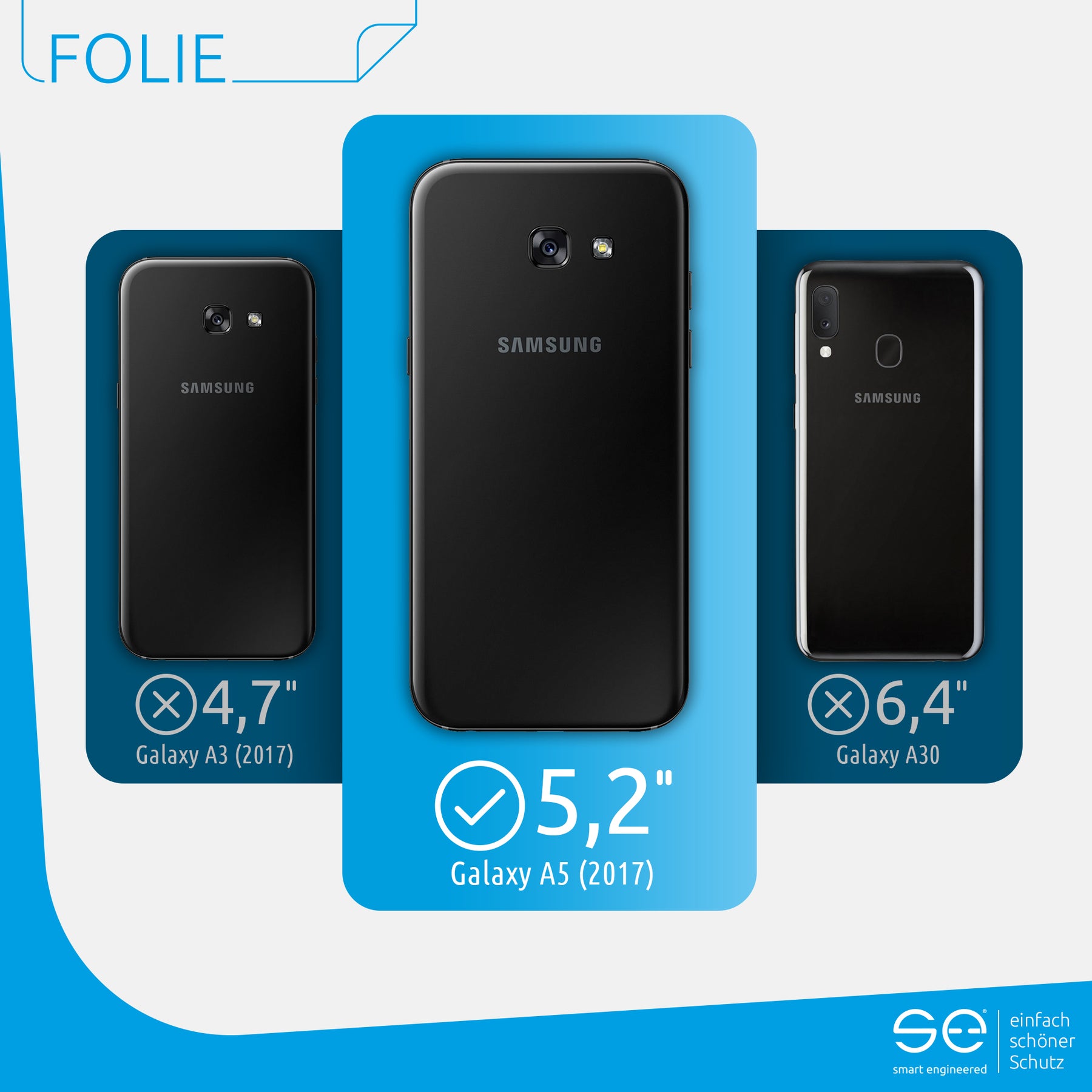 Schutzfolie Rückseite Samsung Galaxy A5 (2017)