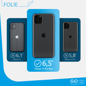 Schutzfolie Rückseite Apple iPhone 11 Pro Max