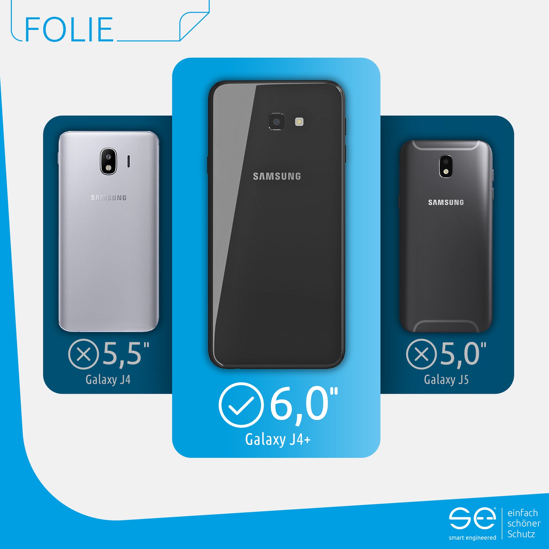 Schutzfolie Rückseite Samsung Galaxy J4 Plus