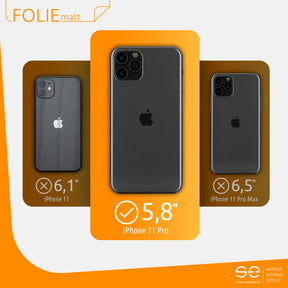 Matte Schutzfolie Rückseite Apple iPhone 11 Pro