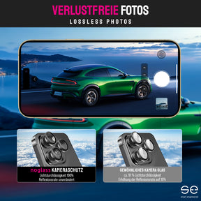 se® noglass KAMERASCHUTZ - der unzerbrechliche Kameraschutz mit 100% Bildqualität-Garantie