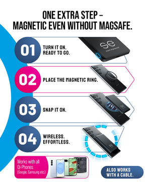 se® SNAPBANK Magnetic – The World's Thinnest Power Bank