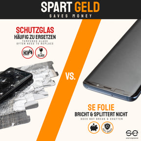 2x 3D Schutzfolie für die Samsung Galaxy S8 Serie (Transparent, Matt oder Privacy)