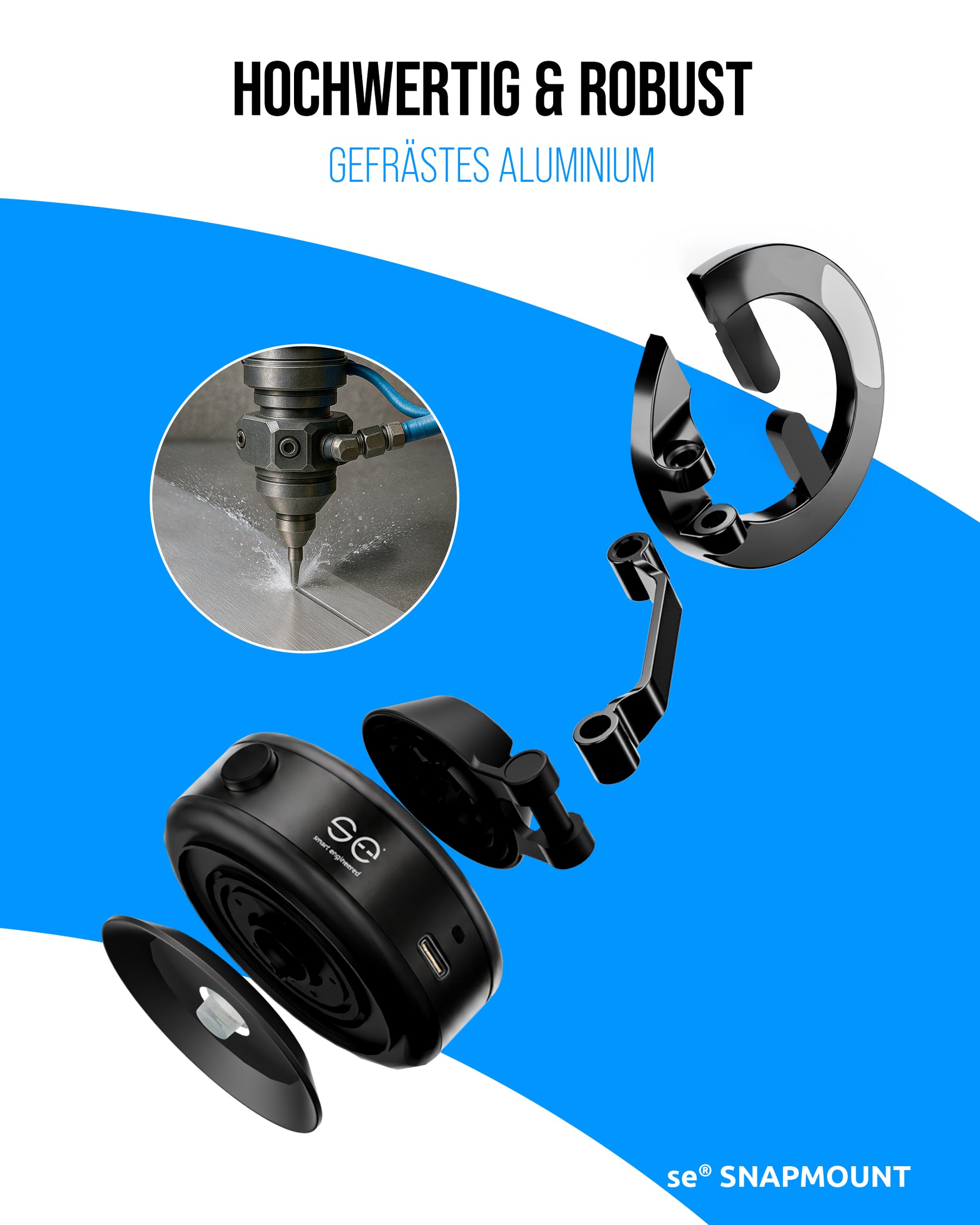 se® SNAPMOUNT – Das Original