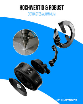se® SNAPMOUNT – Das Original