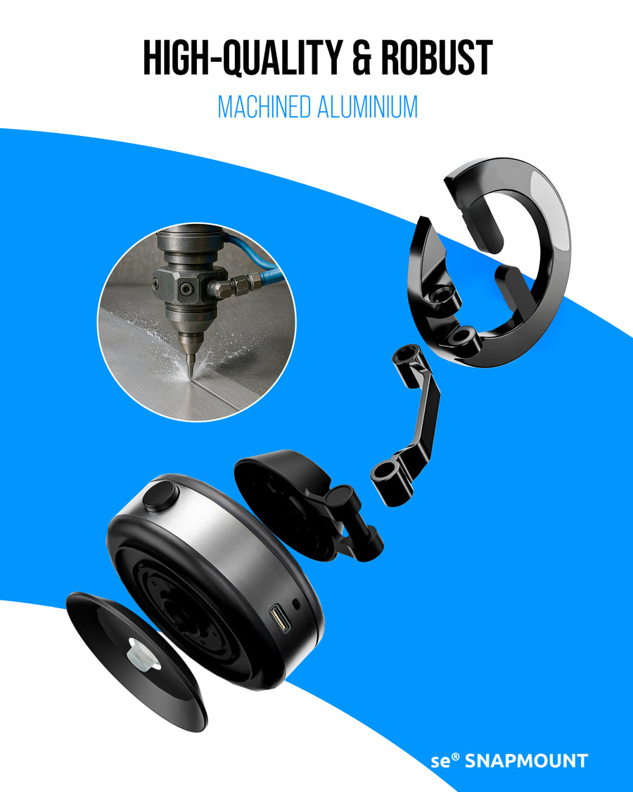 se® SNAPMOUNT – The original