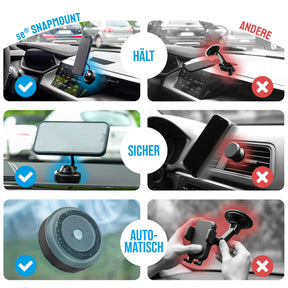 se® SNAPMOUNT – Das Original