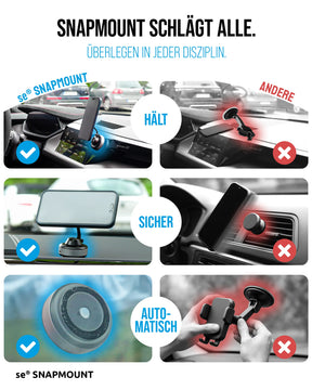 se® SNAPMOUNT – Das Original