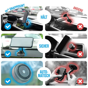 se® SNAPMOUNT – Das Original