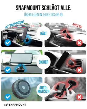se® SNAPMOUNT – Das Original