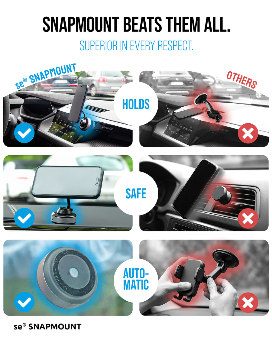 se® SNAPMOUNT – The original