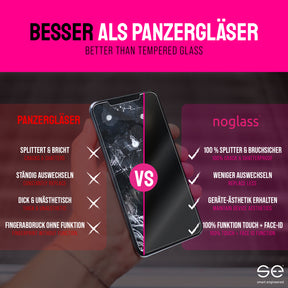 se® noglass