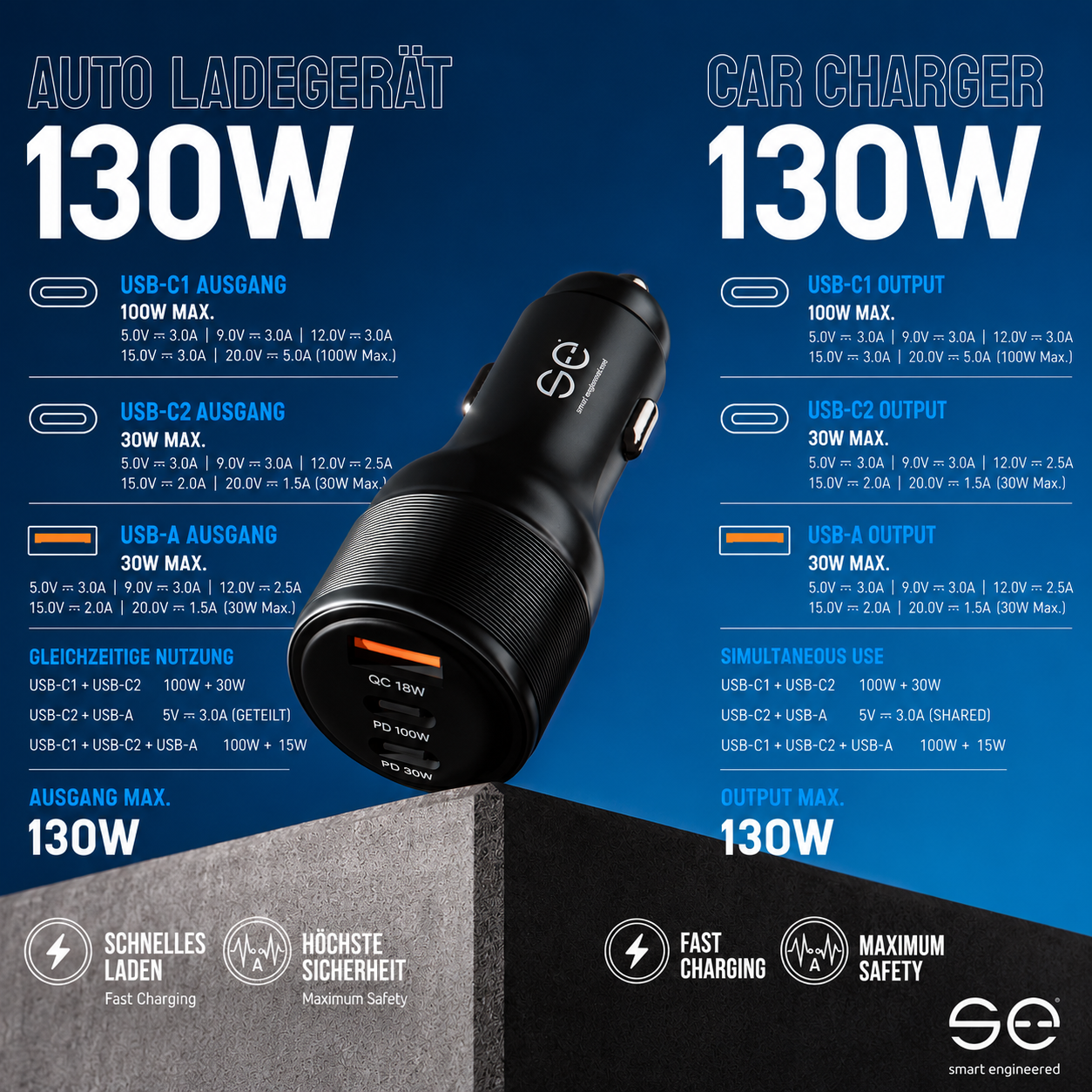 se® CARCHARGER 130W – USB-C Auto Ladegerät mit 100W Power Delivery & 3 Schnelllade-Ports