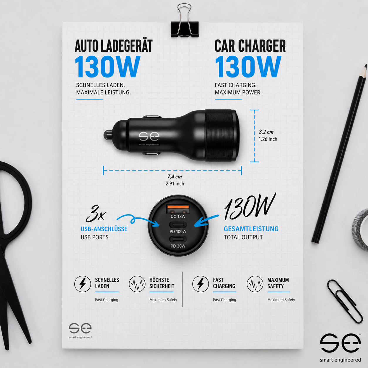 se® CARCHARGER 130W – USB-C Auto Ladegerät mit 100W Power Delivery & 3 Schnelllade-Ports